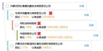 内蒙古阿拉善盟庆鑫物流有限责任公司 以“鑫庆余”为信，铸就物流服务新标杆